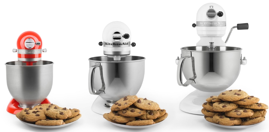 jak si vybrat kuchysk robot podle velikosti